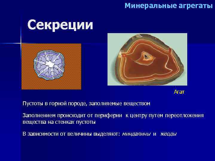 Заполненном веществом