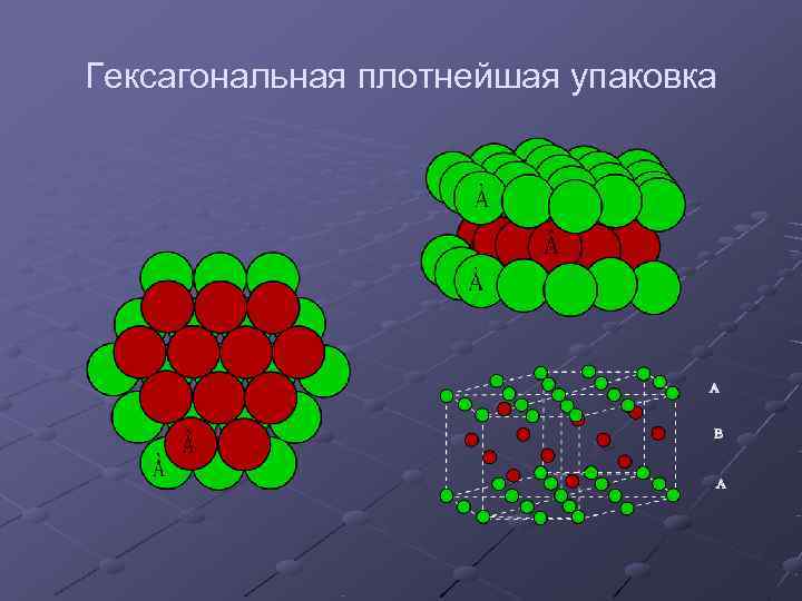 Гексагональная плотнейшая упаковка 