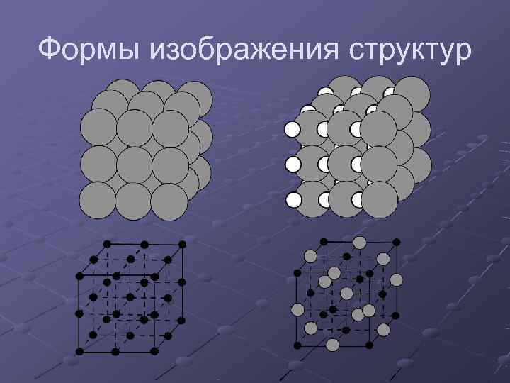 Формы изображения структур 