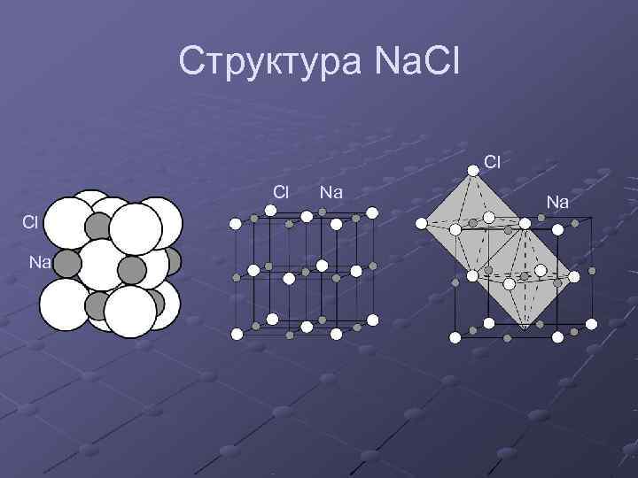  Структура Na. Cl  Na      Na Cl Na