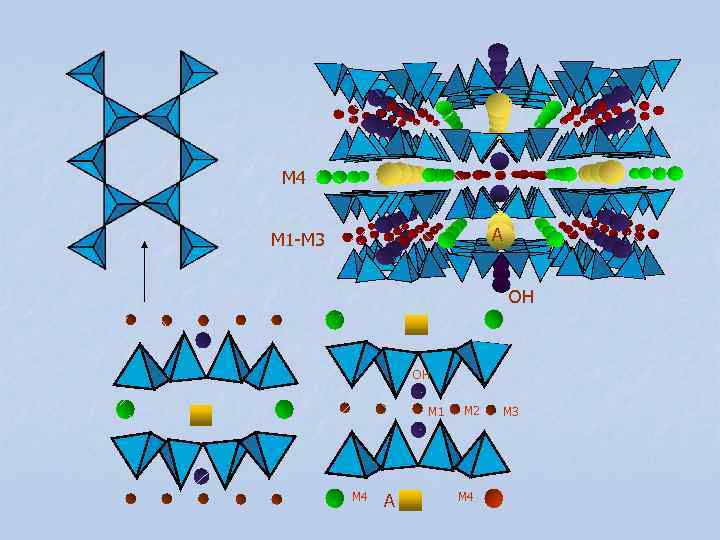 M 4 M 1 -M 3 A M 4 M 1 -M 3 A