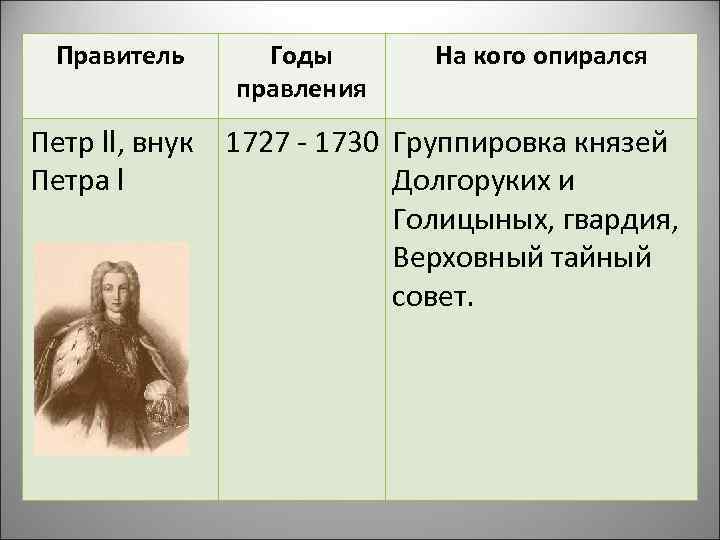  Правитель Годы  На кого опирался    правления Петр ll, внук