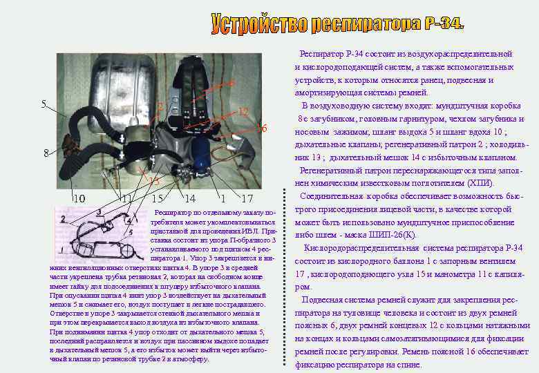 Схема работы респиратора р 30