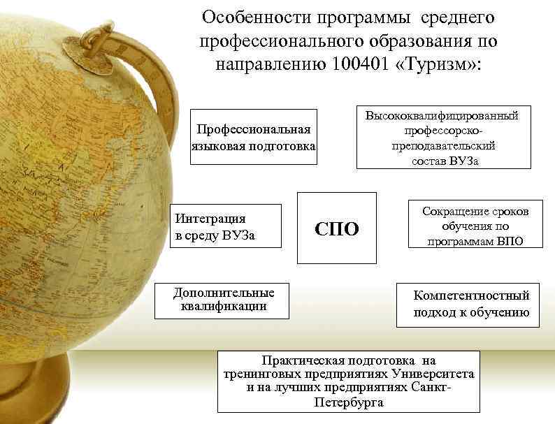 Особенности программы среднего профессионального образования по направлению 100401 «Туризм» : Особенности программы среднего профессионального образования по направлению 100401 «Туризм» :