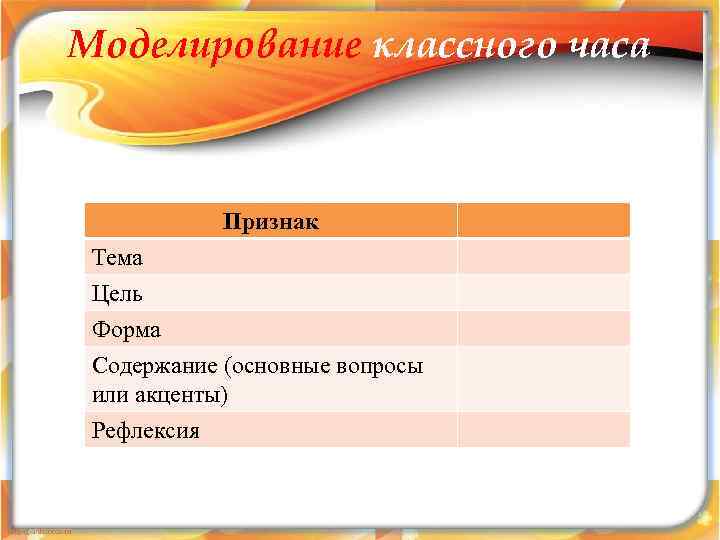 Моделирование классного часа    Признак Тема Цель Форма Содержание (основные вопросы или