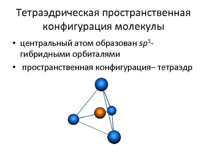 Составьте логическую схему из следующих слов ядро материя электроны вещество атом поле молекула