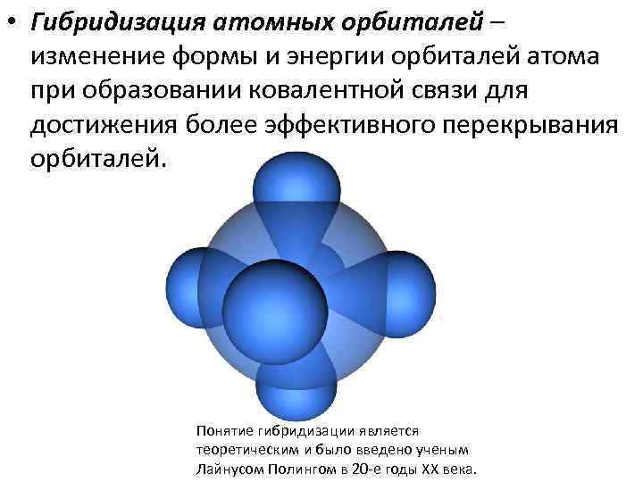 Чем отличается 1с орбиталь от 2с орбитали