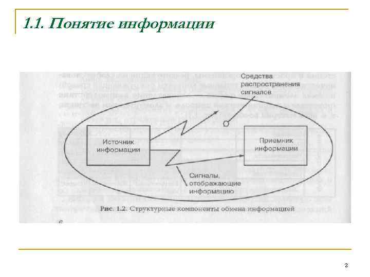 1. 1. Понятие информации      2 