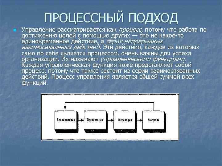 ПРОЦЕССНЫЙ ПОДХОД n Управление рассматривается как процесс, потому что работа по ПРОЦЕССНЫЙ ПОДХОД n Управление рассматривается как процесс, потому что работа по