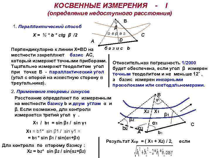 Косвенные измерения картинки