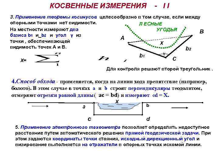     КОСВЕННЫЕ ИЗМЕРЕНИЯ    - II 3. Применение теоремы