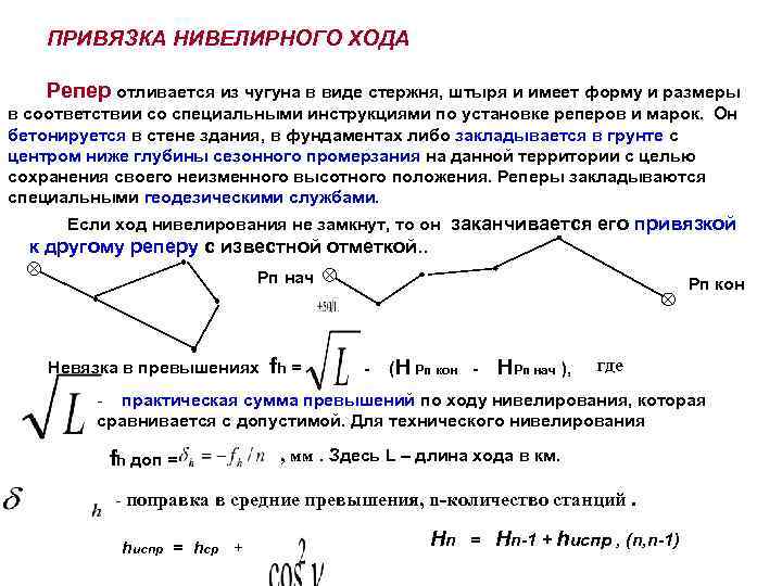 Схема вычисления высот замкнутого нивелирного хода