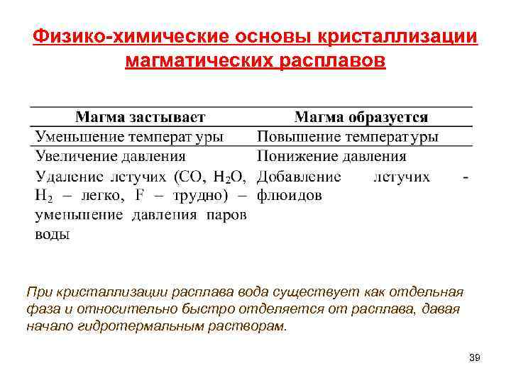 Физико-химические основы кристаллизации   магматических расплавов При кристаллизации расплава вода существует как отдельная