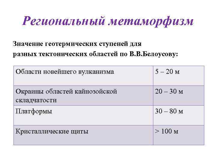 Региональный метаморфизм Значение геотермических ступеней для разных тектонических областей по В. В. Белоусову: Региональный метаморфизм Значение геотермических ступеней для разных тектонических областей по В. В. Белоусову: