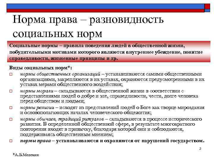  Норма права – разновидность  социальных норм Социальные нормы – правила поведения людей