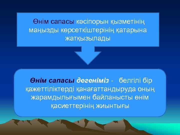  Өнім сапасы кәсіпорын қызметінің маңызды көрсеткіштерінің қатарына  жатқызылады Өнім сапасы дегеніміз -
