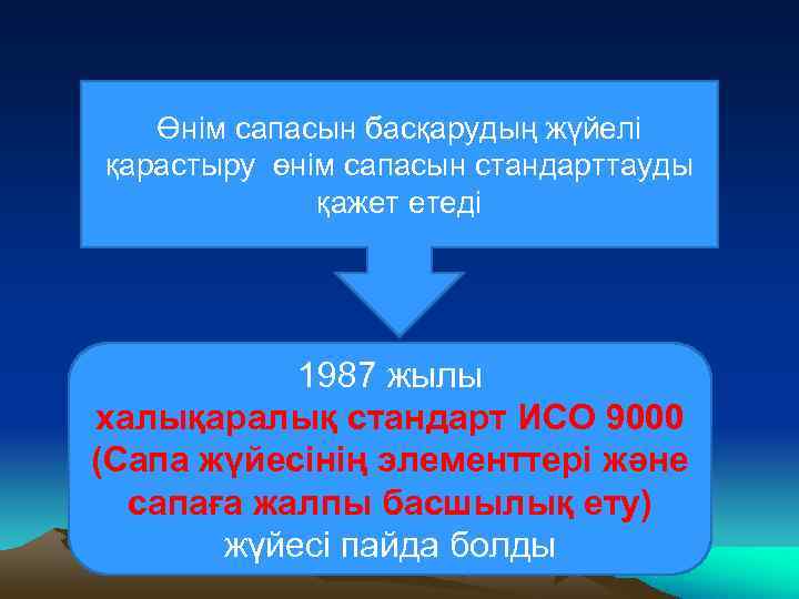   Өнім сапасын басқарудың жүйелі қарастыру өнім сапасын стандарттауды   қажет етеді