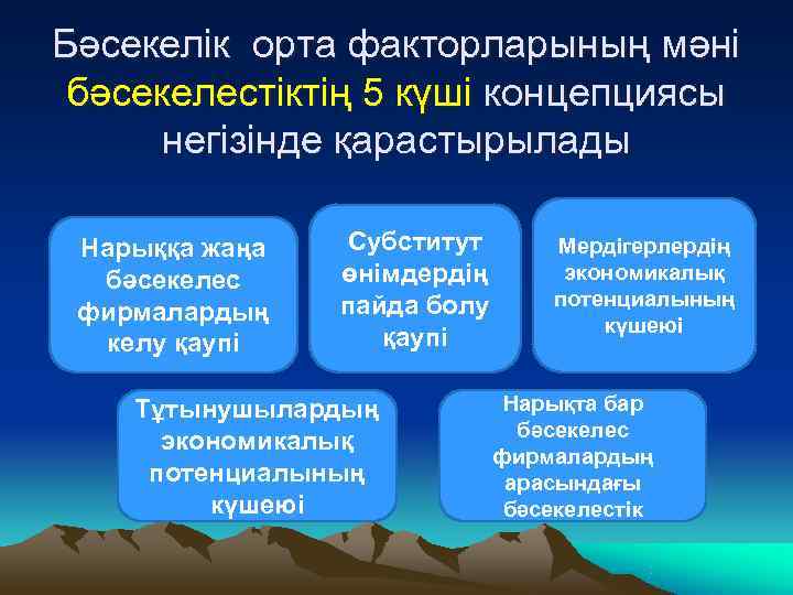 Бәсекелік орта факторларының мәні бәсекелестіктің 5 күші концепциясы негізінде қарастырылады  Нарыққа жаңа 