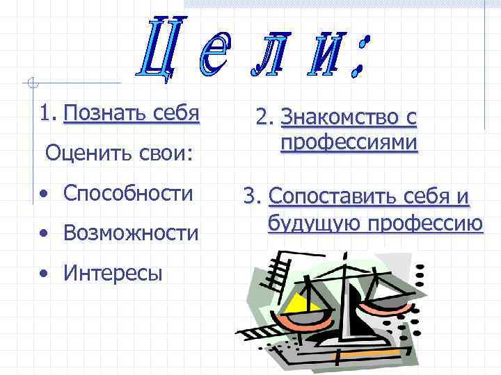 1. Познать себя  2. Знакомство с Оценить свои:   профессиями  •