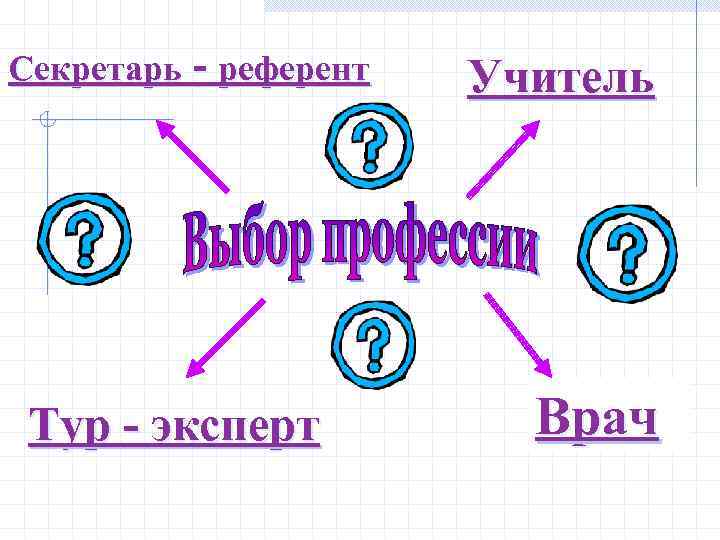Секретарь - референт  Учитель Тур - эксперт  Врач 