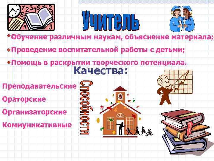  Обучение различным наукам, объяснение материала;  Проведение воспитательной работы с детьми;  Помощь