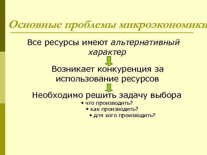 Основные проблемы микроэкономики  Все ресурсы имеют альтернативный   характер   Возникает