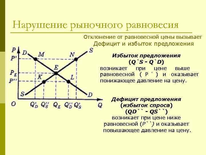 Международные отношения в поисках равновесия 8 класс презентация