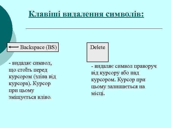   Клавіші видалення символів:  Backspace (BS) Delete - видаляє символ,  