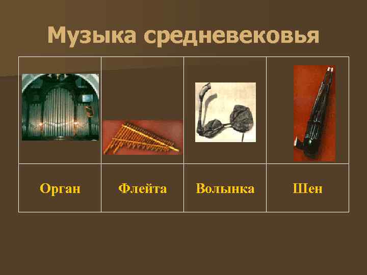 Музыка средневековья Орган  Флейта  Волынка  Шен 