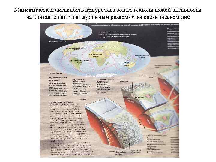 Магматическая активность приурочена зонам тектонической активности на контакте плит и к глубинным разломам на