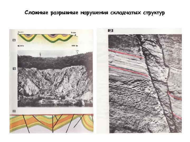 Сложные разрывные нарушения складчатых структур 