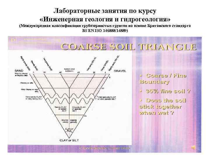   Лабораторные занятия по курсу  «Инженерная геология и гидрогеология» (Международная классификация грубозернистых
