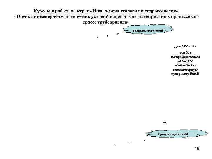   Курсовая работа по курсу «Инженерная геология и гидрогеология»  «Оценка инженерно-геологических условий