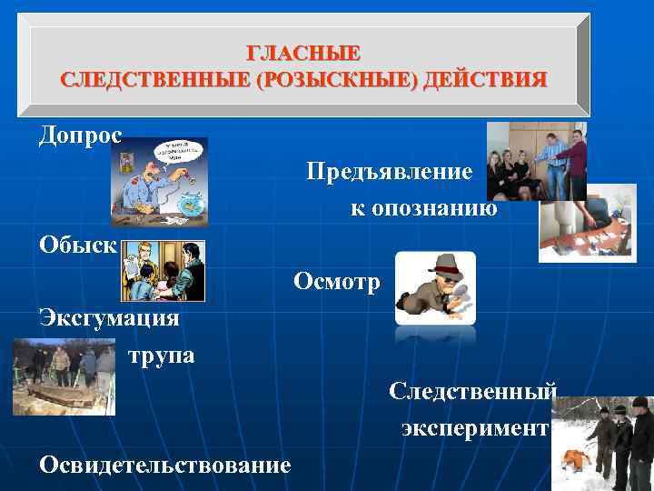    ГЛАСНЫЕ СЛЕДСТВЕННЫЕ (РОЗЫСКНЫЕ) ДЕЙСТВИЯ Допрос    Предъявление  