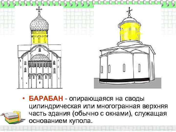  • БАРАБАН - опирающаяся на своды  цилиндрическая или многогранная верхняя  часть