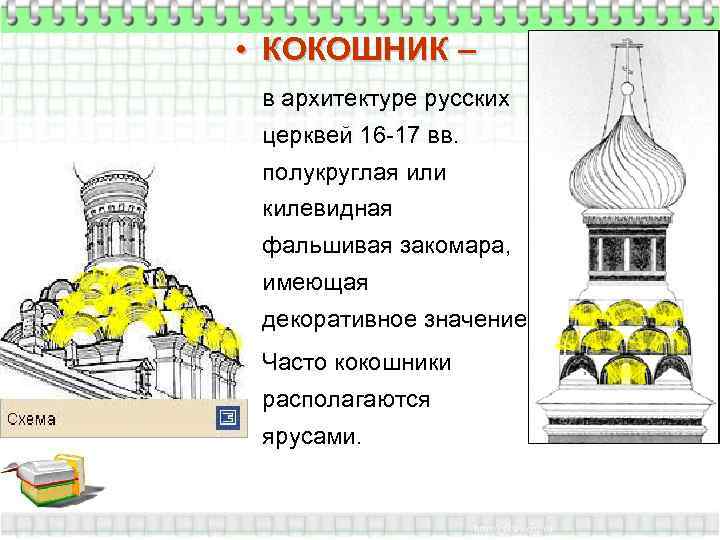 Архитектурный словарь с картинками