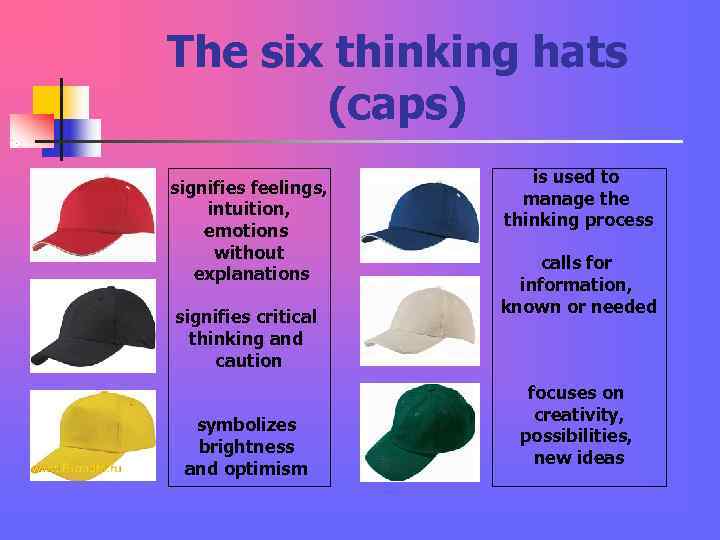 The six thinking hats (caps) is used The six thinking hats (caps) is used
