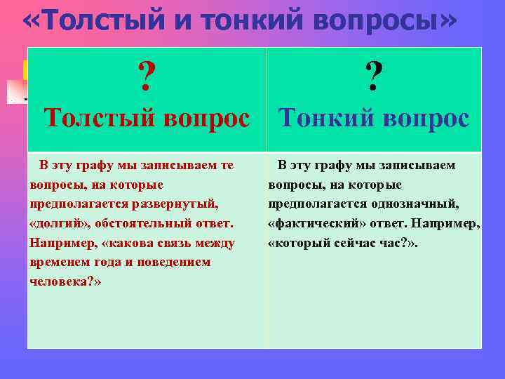 «Толстый и тонкий вопросы» ? Толстый вопрос Тонкий вопрос В «Толстый и тонкий вопросы» ? Толстый вопрос Тонкий вопрос В