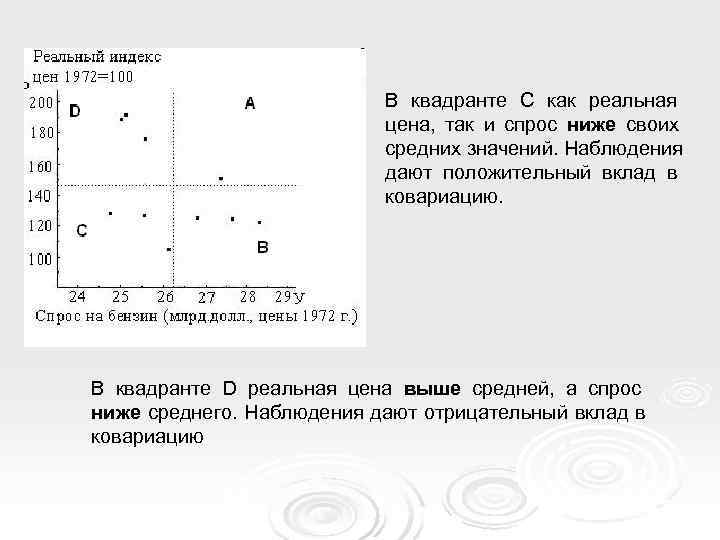       В квадранте С как реальная   