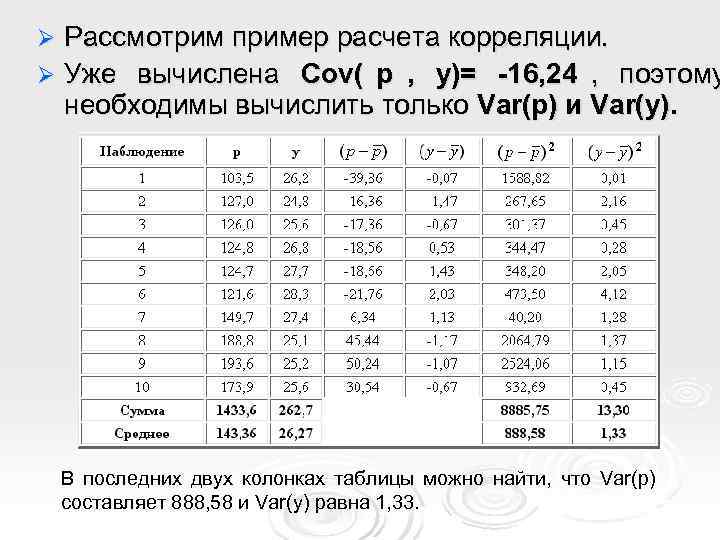 Ø Рассмотрим пример расчета корреляции. Ø Уже вычислена Cov( p , y)= -16, 24