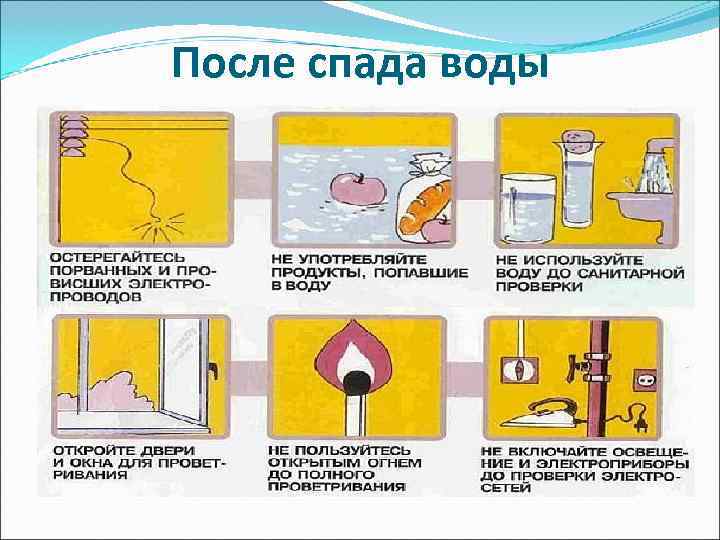 После спада воды После спада воды