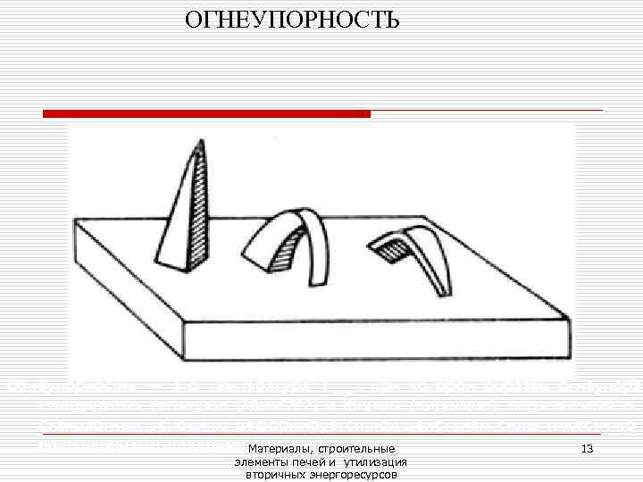     ОГНЕУПОРНОСТЬ Огнеупорность — это температура T огн , при которой
