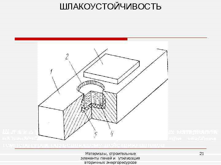    ШЛАКОУСТОЙЧИВОСТЬ Шлакоустоичивостью    огнеупорных материалов называется их способность противостоять