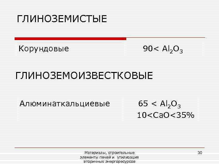 ГЛИНОЗЕМИСТЫЕ  Корундовые       90< Al 2 O 3