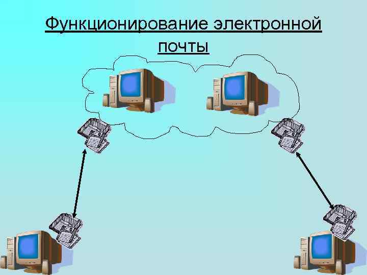 Функционирование электронной  почты 