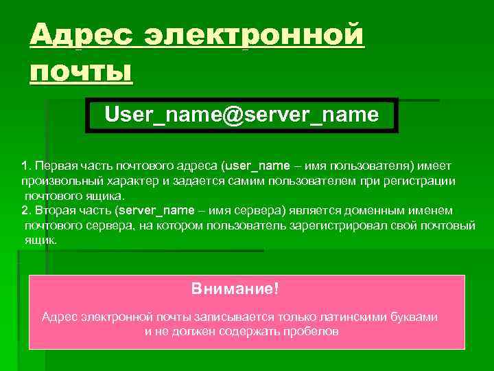  Адрес электронной почты   User_name@server_name 1. Первая часть почтового адреса (user_name –