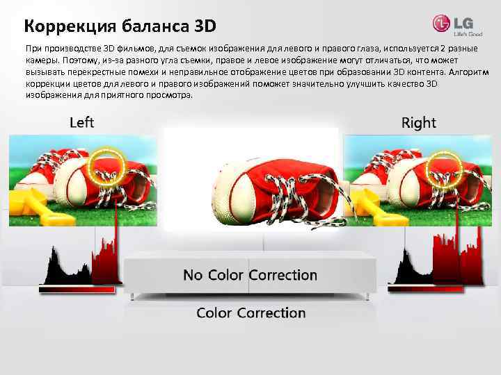 Коррекция баланса 3 D При производстве 3 D фильмов, для съемок изображения для левого