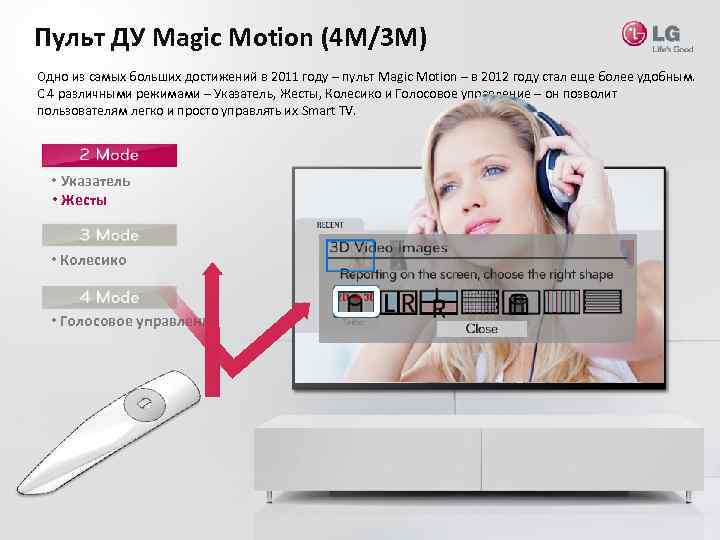 Пульт ДУ Magic Motion (4 М/3 М) Одно из самых больших достижений в 2011