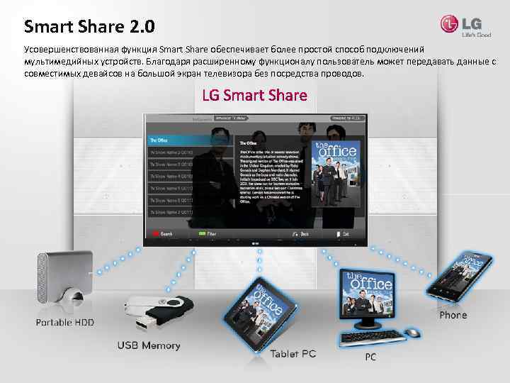 Smart Share 2. 0 Усовершенствованная функция Smart Share обеспечивает более простой способ подключений мультимедийных