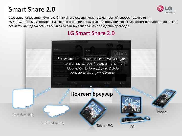 Smart Share 2. 0 Усовершенствованная функция Smart Share обеспечивает более простой способ подключений мультимедийных